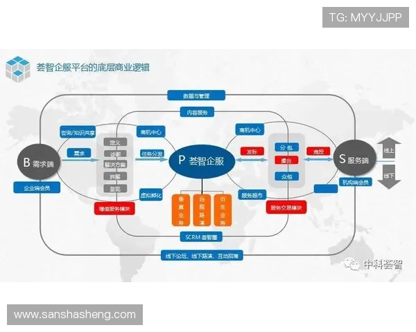 篮球俱乐部运营管理模式创新与优化策略探讨